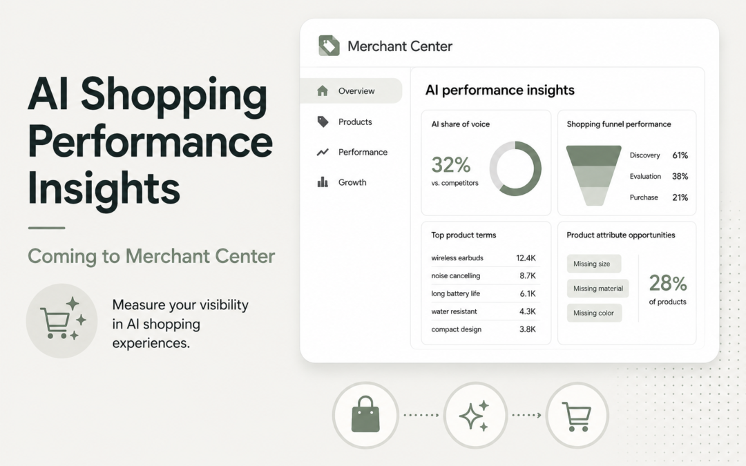 Google Is Bringing AI Shopping Performance Insights to Merchant Center.